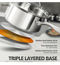 Load image into Gallery viewer, MICHELANGELO 3 Quart Saucepan with Lid, 18/10 Stainless Steel Sauce Pan with Tri-Ply Bottom, 3QT Sauce Pot, Induction Compatible