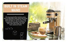 Load image into Gallery viewer, Professional Espresso Machine for Home 15 Bar with Milk Frother Steam Wand, Espresso Maker with Double-Cup Splitter 1450w Fast Heating, Cappuccino and Latte machine 37Oz Water Tank (Also get 2 Bricks of Ground Espresso)