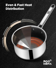 Load image into Gallery viewer, Roo*Mena / Nonstick Sauce Pan with Lid, Non-Toxic Tri-Ply Hybrid Ceramic Saucepan, 2.5 Quart Stainless Steel Pans, PFAS/PFOA/PTFE Free, Dishwasher & Oven Safe, Induction Compatible
