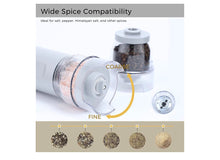 Load image into Gallery viewer, OKAN 585 Electric Salt & Pepper Grinder β USB-C Rechargeable, Adjustable Ceramic Burr, One-Hand Operation with LED Light, 2 Γ 100ml Containers (200ml Total), Gift-Ready Kitchen Essential