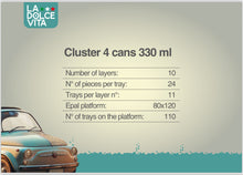 Load image into Gallery viewer, La Dolce Vita Chinotto Soft Drink 33cl