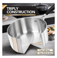 Load image into Gallery viewer, MICHELANGELO Triply Stainless Steel Saucepan Set with Strainer Lid, Heavy-duty Sauce Pan with Lid, Multipurpose Sauce Pot Induction Compatible - 1QT & 2QT & 3QT