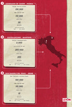 Load image into Gallery viewer, Levoni Capocollo / Smoked & Spicy Dry-Cured Pork Collar