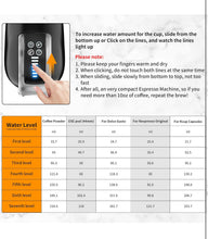 Load image into Gallery viewer, KOTLIE Single Cup Coffee Maker, Multi Capsule Machine Compatible With Various Capsule Types, 4 Temperature Settings, 7 Water Volume Levels,19 Bar(Glossy Black)
