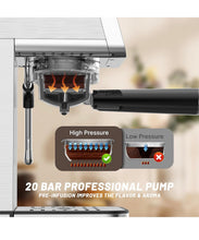 Load image into Gallery viewer, Rounexes
20 Bar Semi-Automatic Espresso Machine, Touchscreen Espresso Machine with Milk Frother, Cup Warmer, Detachable Water Tank &amp; Drip Tray, Coffee Machine for Latte, Cappuccino, Americano
