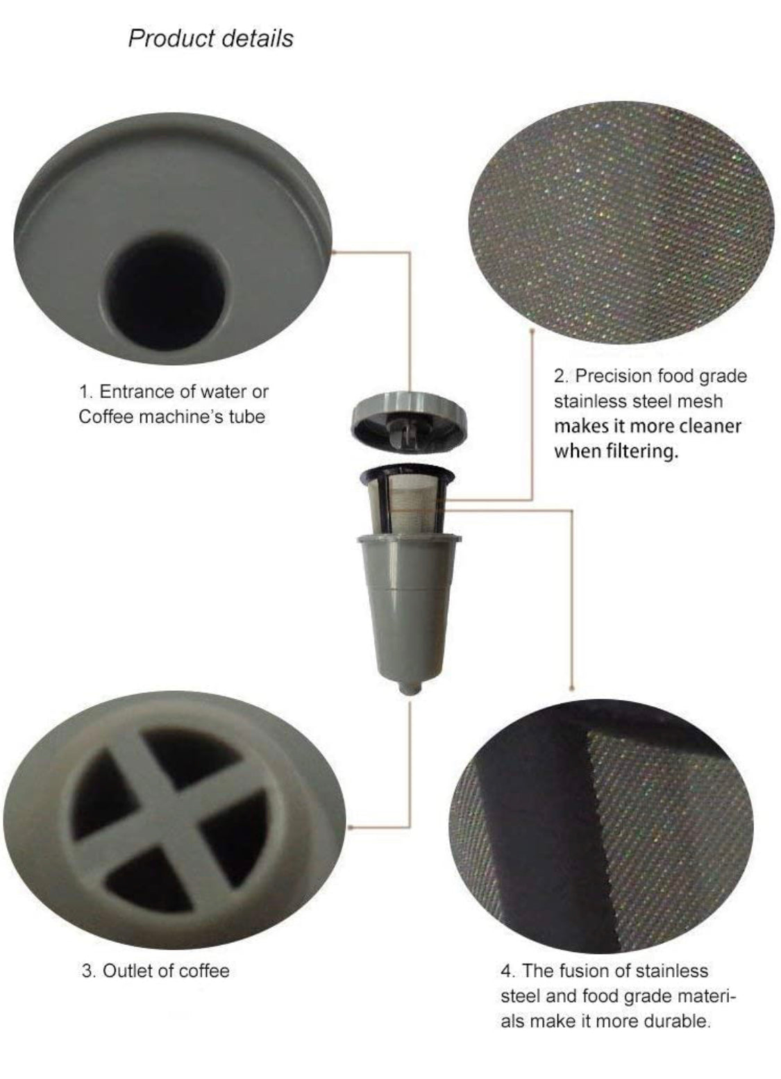Reusable Coffee Holder and Filter Set, Grey part with filter